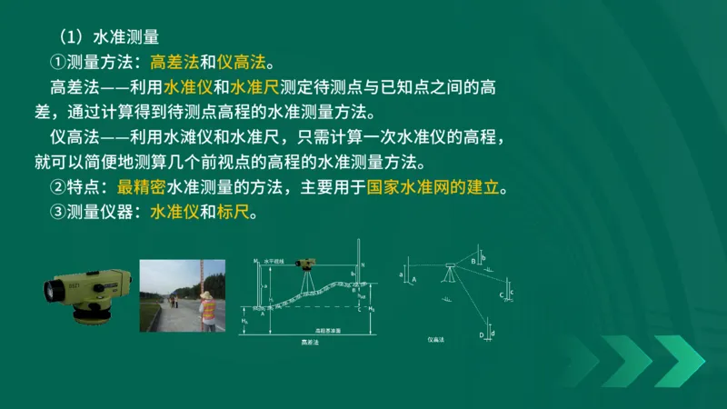 25年一建《机电实务》精讲第2章2&middot;1~2&middot;2讲义在线版_2026年一级建造师_2026年一建机电_2025年一建机电SVIP_02-基础精讲✿高端面授✿深度强化_25-机电《教材精讲班》黄老师YL