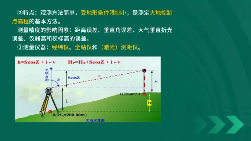25年一建《机电实务》精讲第2章2&middot;1~2&middot;2讲义在线版_2026年一级建造师_2026年一建机电_2025年一建机电SVIP_02-基础精讲✿高端面授✿深度强化_25-机电《教材精讲班》黄老师YL