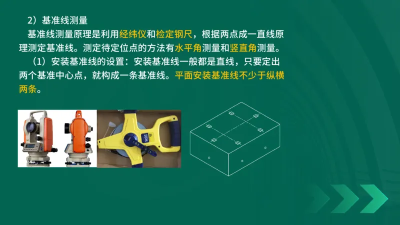 25年一建《机电实务》精讲第2章2&middot;1~2&middot;2讲义在线版_2026年一级建造师_2026年一建机电_2025年一建机电SVIP_02-基础精讲✿高端面授✿深度强化_25-机电《教材精讲班》黄老师YL