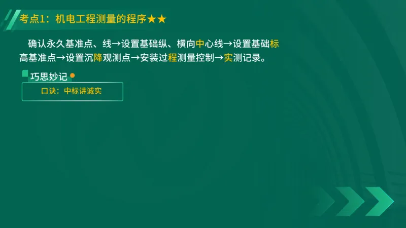 25年一建《机电实务》精讲第2章2&middot;1~2&middot;2讲义在线版_2026年一级建造师_2026年一建机电_2025年一建机电SVIP_02-基础精讲✿高端面授✿深度强化_25-机电《教材精讲班》黄老师YL