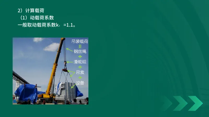 25年一建《机电实务》精讲第2章2&middot;1~2&middot;2讲义在线版_2026年一级建造师_2026年一建机电_2025年一建机电SVIP_02-基础精讲✿高端面授✿深度强化_25-机电《教材精讲班》黄老师YL