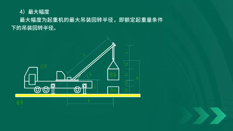25年一建《机电实务》精讲第2章2&middot;1~2&middot;2讲义在线版_2026年一级建造师_2026年一建机电_2025年一建机电SVIP_02-基础精讲✿高端面授✿深度强化_25-机电《教材精讲班》黄老师YL