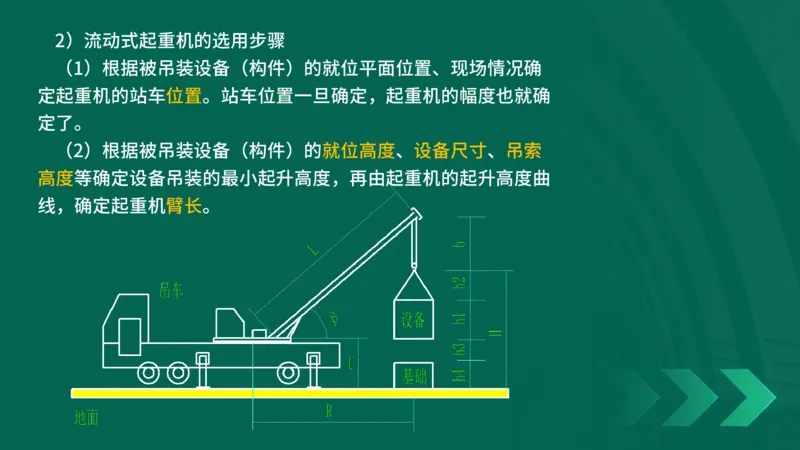 25年一建《机电实务》精讲第2章2&middot;1~2&middot;2讲义在线版_2026年一级建造师_2026年一建机电_2025年一建机电SVIP_02-基础精讲✿高端面授✿深度强化_25-机电《教材精讲班》黄老师YL