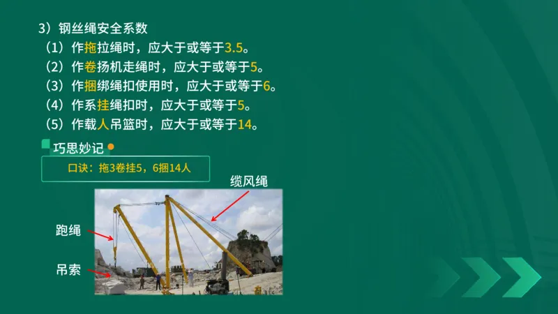 25年一建《机电实务》精讲第2章2&middot;1~2&middot;2讲义在线版_2026年一级建造师_2026年一建机电_2025年一建机电SVIP_02-基础精讲✿高端面授✿深度强化_25-机电《教材精讲班》黄老师YL