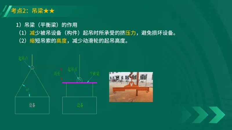25年一建《机电实务》精讲第2章2&middot;1~2&middot;2讲义在线版_2026年一级建造师_2026年一建机电_2025年一建机电SVIP_02-基础精讲✿高端面授✿深度强化_25-机电《教材精讲班》黄老师YL