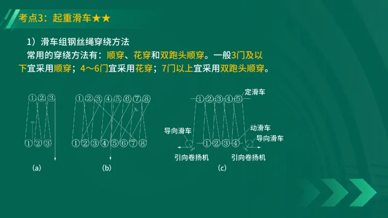 25年一建《机电实务》精讲第2章2&middot;1~2&middot;2讲义在线版_2026年一级建造师_2026年一建机电_2025年一建机电SVIP_02-基础精讲✿高端面授✿深度强化_25-机电《教材精讲班》黄老师YL