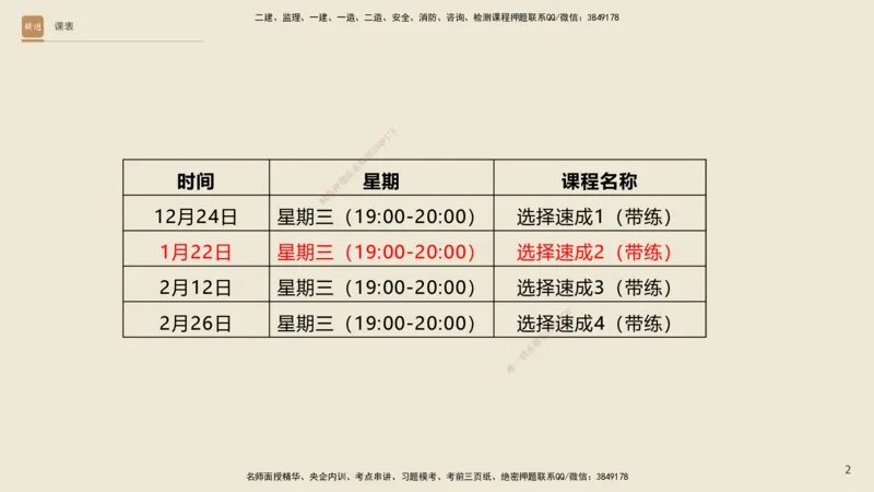 02.2025寇伟-选择速成-公路实务2（带练）_2026年一级建造师_2026年一建公路_2025年一建公路SVIP_03-习题精析✿实战特训✿模考通关_05-公路《选择速成带练》寇伟HX_讲义