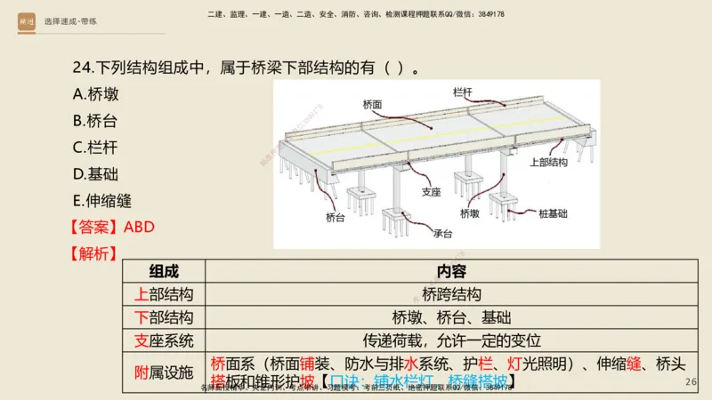 02.2025寇伟-选择速成-公路实务2（带练）_2026年一级建造师_2026年一建公路_2025年一建公路SVIP_03-习题精析✿实战特训✿模考通关_05-公路《选择速成带练》寇伟HX_讲义