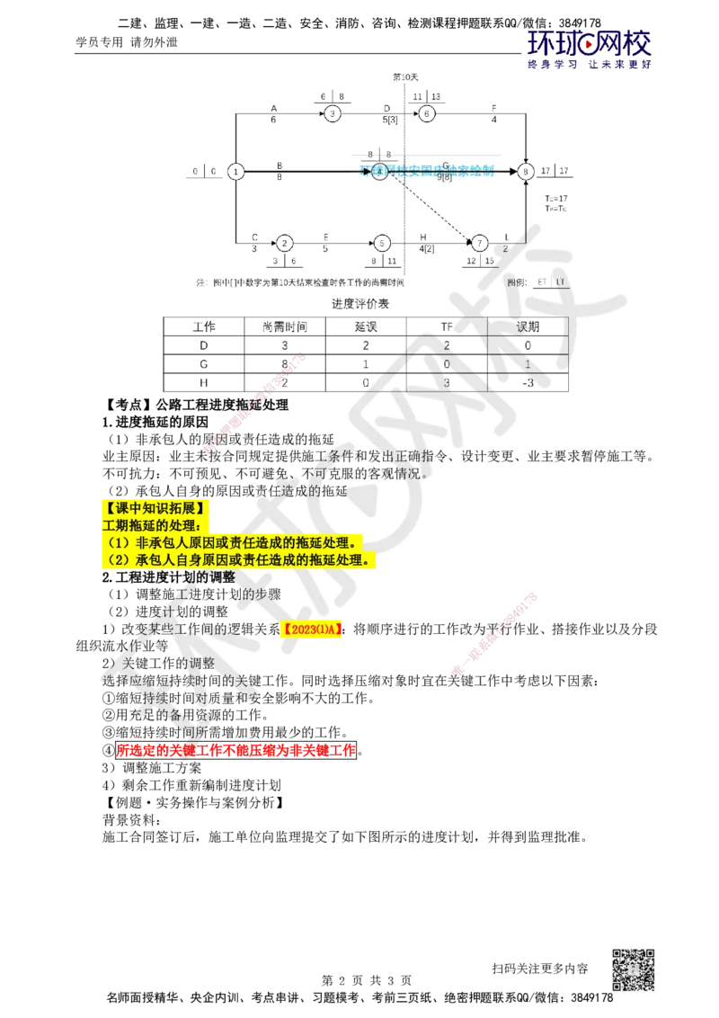 50.第50讲-102施工进度控制_2026年一级建造师_2026年一建公路_2025年一建公路SVIP_02-基础精讲✿高端面授✿深度强化_09-公路《考点精讲班》吴然、安国庆HQ_安国庆