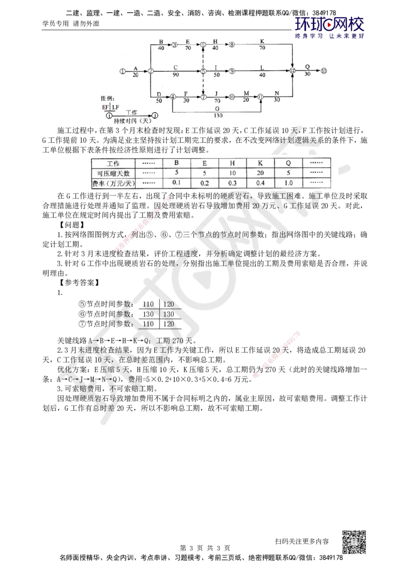 50.第50讲-102施工进度控制_2026年一级建造师_2026年一建公路_2025年一建公路SVIP_02-基础精讲✿高端面授✿深度强化_09-公路《考点精讲班》吴然、安国庆HQ_安国庆