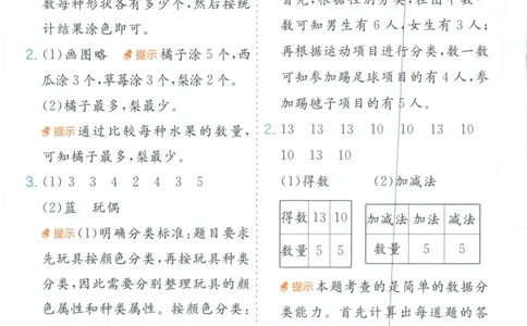 二年级数学上册人教版25秋《实验班应用题解题高手》答案_25秋《实验班应用题解题高手》_二年级数学上册人教版25秋《实验班应用题解题高手》