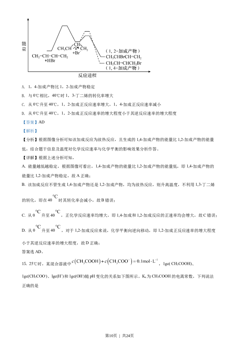 2020年高考化学试卷（山东）（解析卷）_历年高考真题合集_化学历年高考真题_新&middot;Word版2008-2025&middot;高考化学真题_化学（按省份分类）2008-2025_2008-2025&middot;（山东）化学高考真题