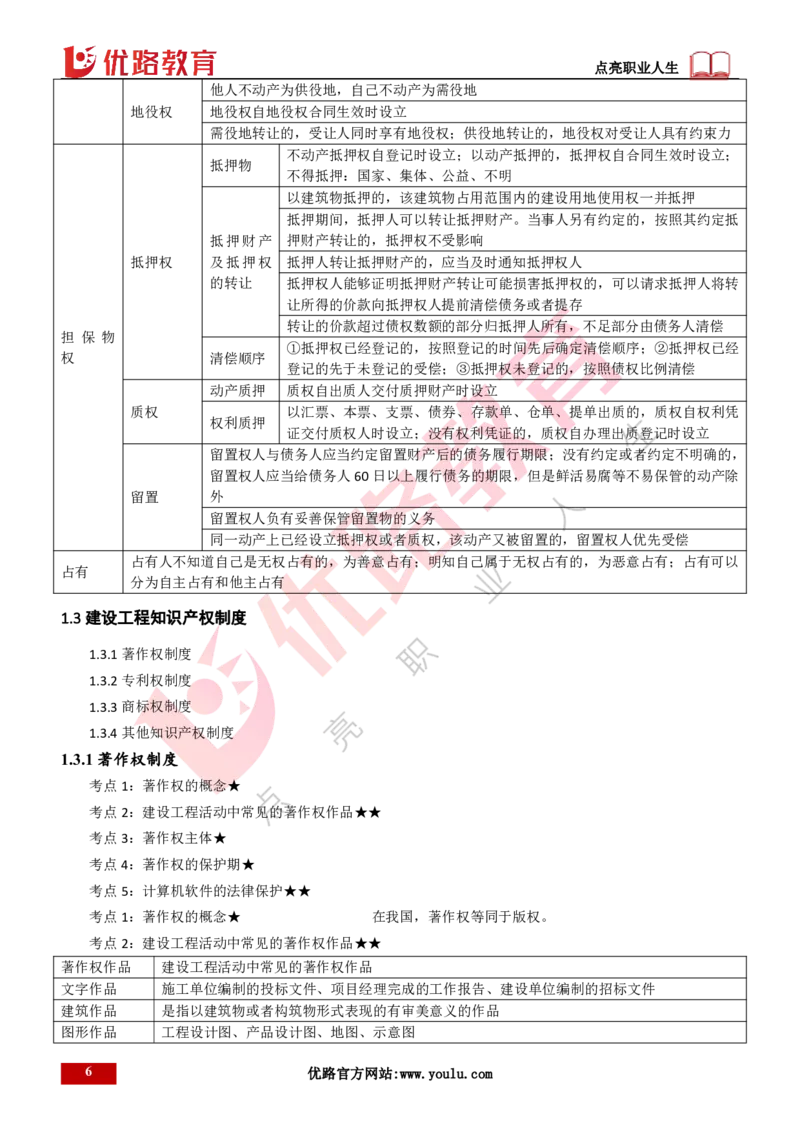 25年一建《工程法规》精讲第1章5~9节讲义打印版_2026年一建法规_2025年一建法规SVIP_02-基础精讲✿高端面授✿深度强化_22-法规《教材精讲班》刘老师YL