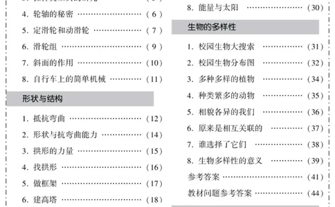 科学与生活六年级上册教科版_2024年人教版小学数学一二三四五六年级上册下册期中期末试a0747_小学全科《同步练习+精品试卷》打包下载（1-6年级单元月考期中期末试卷）_小学科学