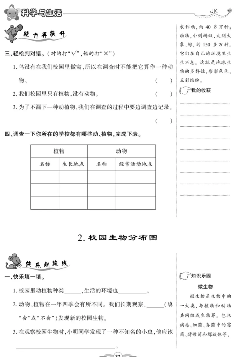 科学与生活六年级上册教科版_2024年人教版小学数学一二三四五六年级上册下册期中期末试a0747_小学全科《同步练习+精品试卷》打包下载（1-6年级单元月考期中期末试卷）_小学科学
