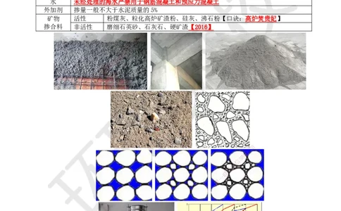 08.第7讲-21混凝土及组成材料、砌体材料的性能与应用_2026年一级建造师_2026年一建建筑_2025年一建建筑SVIP_02-基础精讲✿高端面授✿深度强化_马红
