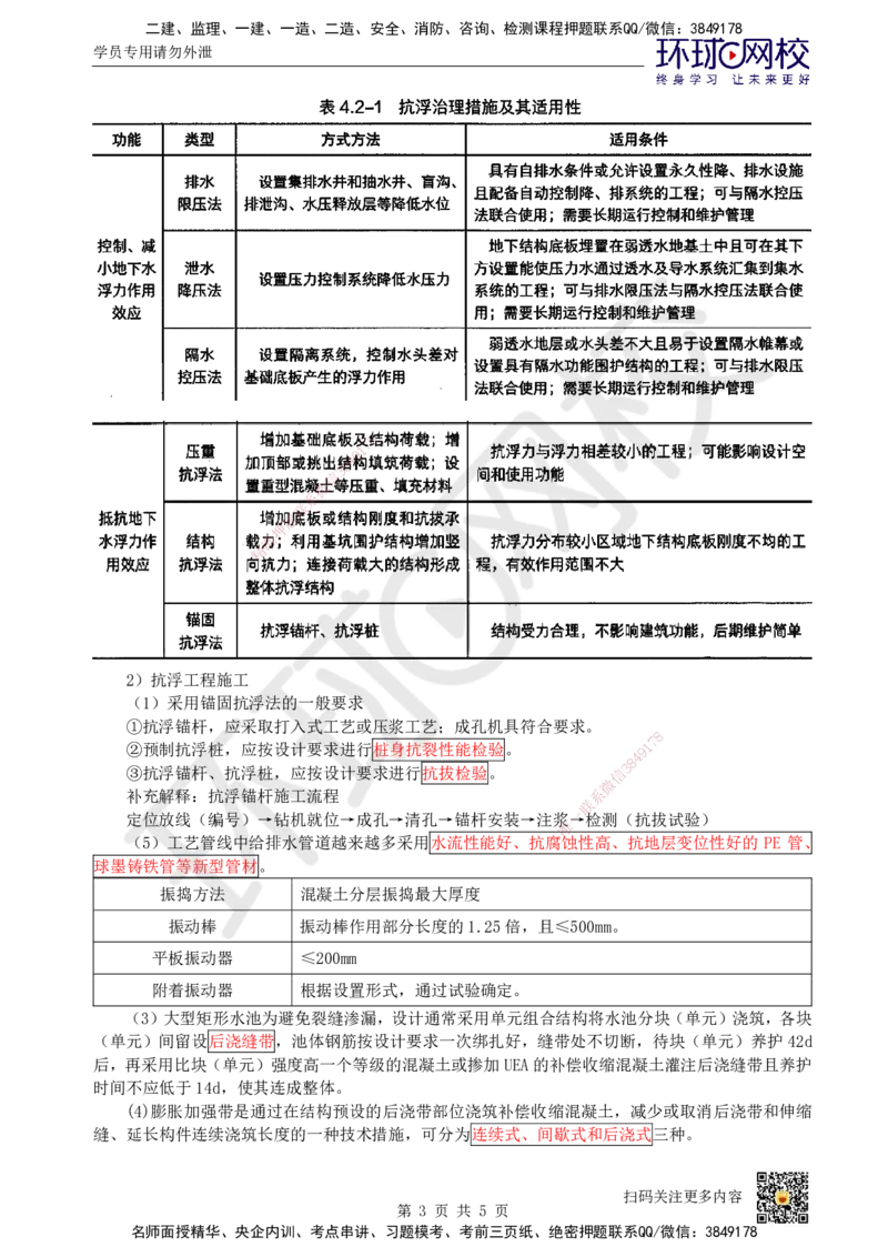 12-抢救班12-厂站工程_2026年一级建造师_2026年一建市政_2025年一建市政SVIP_04-冲刺串讲✿考点强化✿小灶集训_67-市政《考前抢救班》董雨佳HQ推荐