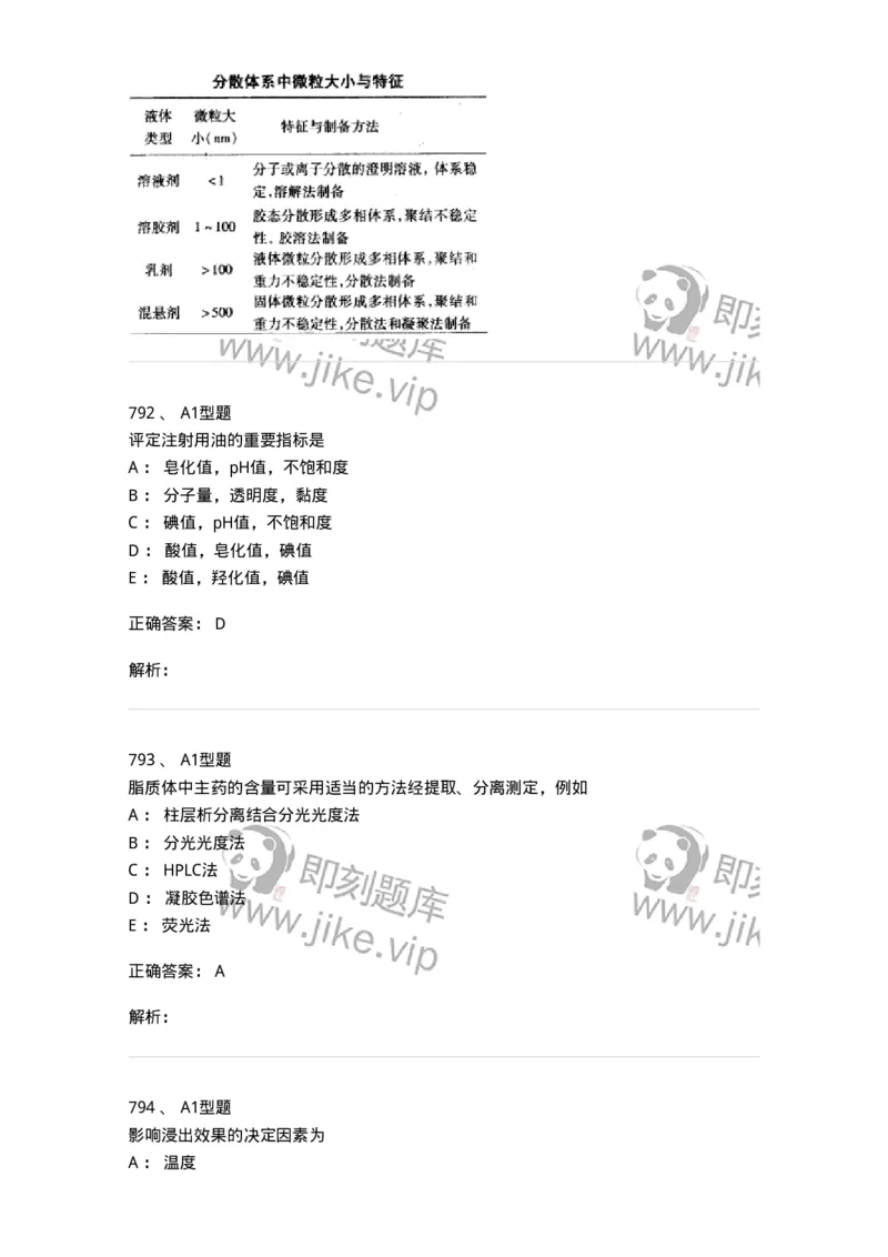 2708-药剂学-137792_军队文职(1)_01.军队文职真题-专业课_（全）版本一（历年真题+章节练习+模拟题）_药学(军队文职)_章节练习_题目+解析