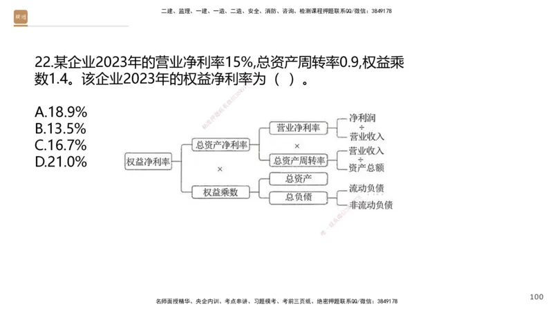 08.2025王晓波-精进测评-经济1_2026年一级建造师_2026年一建经济_2025年一建经济SVIP_03-习题精析✿实战特训✿模考通关_05-经济《精考速通带练》李理HX_讲义