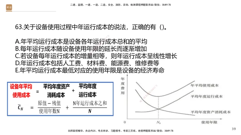 08.2025王晓波-精进测评-经济1_2026年一级建造师_2026年一建经济_2025年一建经济SVIP_03-习题精析✿实战特训✿模考通关_05-经济《精考速通带练》李理HX_讲义