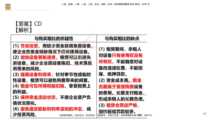 08.2025王晓波-精进测评-经济1_2026年一级建造师_2026年一建经济_2025年一建经济SVIP_03-习题精析✿实战特训✿模考通关_05-经济《精考速通带练》李理HX_讲义