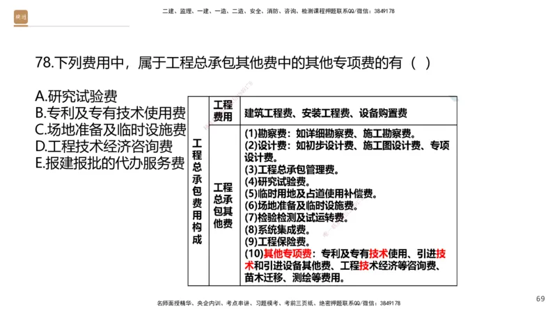 08.2025王晓波-精进测评-经济1_2026年一级建造师_2026年一建经济_2025年一建经济SVIP_03-习题精析✿实战特训✿模考通关_05-经济《精考速通带练》李理HX_讲义