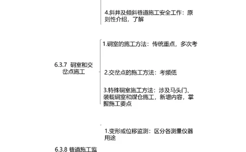 09.32-第1篇-第6章-6.3.1-巷道施工方法及施工作业_2026年一级建造师_2026年一建矿业_2025年一建矿业SVIP_02-基础精讲✿高端面授✿深度强化_16-矿业《天一精讲班》顾士东KL_06.第六章