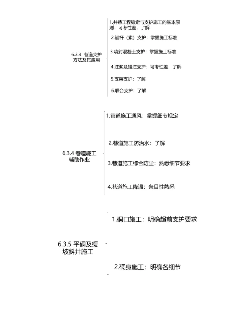 09.32-第1篇-第6章-6.3.1-巷道施工方法及施工作业_2026年一级建造师_2026年一建矿业_2025年一建矿业SVIP_02-基础精讲✿高端面授✿深度强化_16-矿业《天一精讲班》顾士东KL_06.第六章