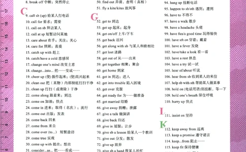 2026版53初中知识清单-英语