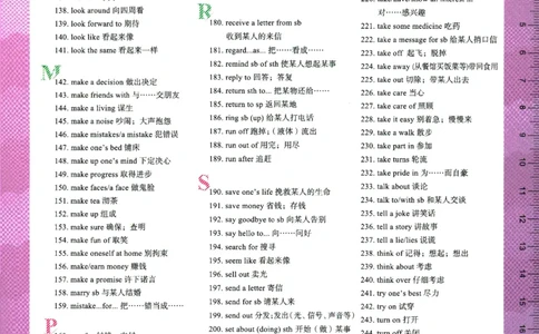 2026版53初中知识清单-英语