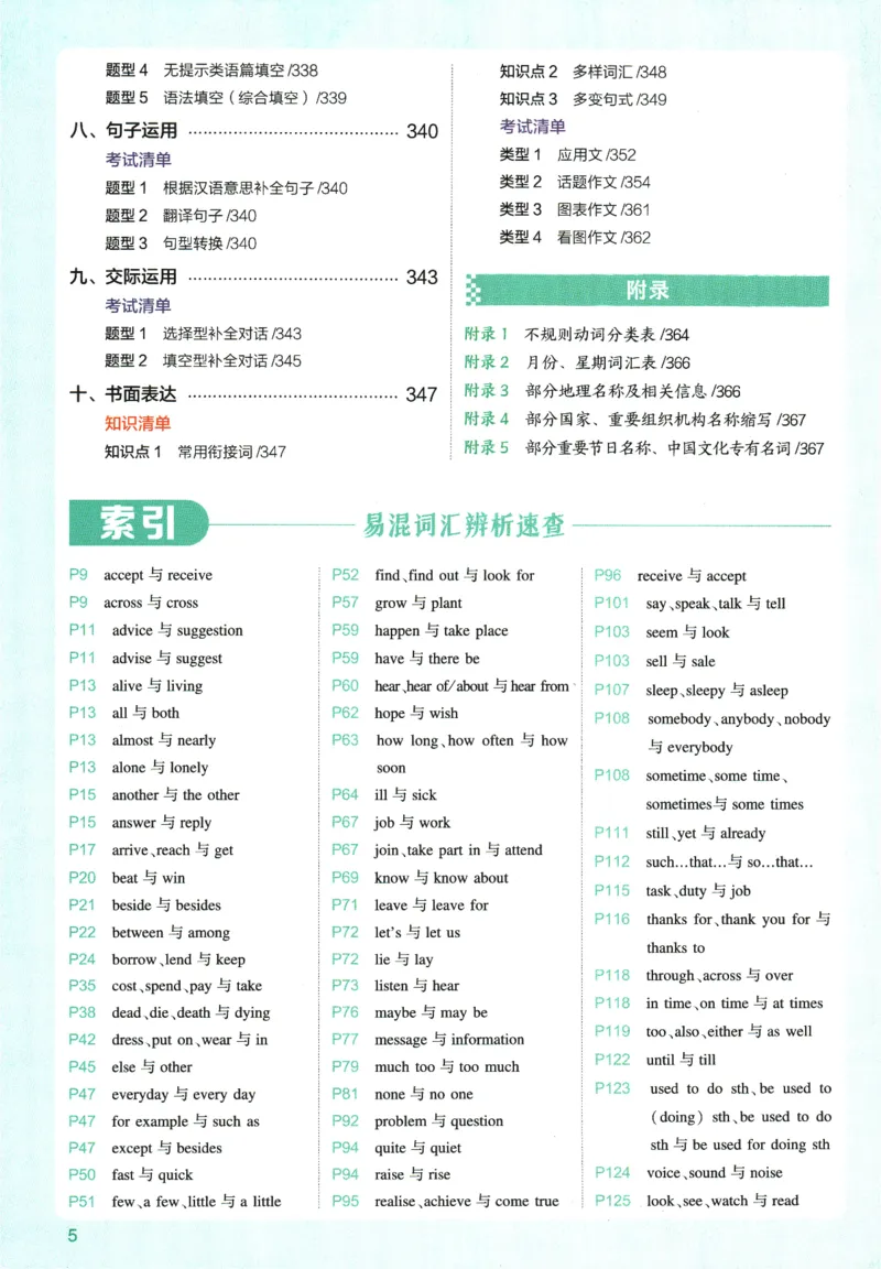 2026版53初中知识清单-英语