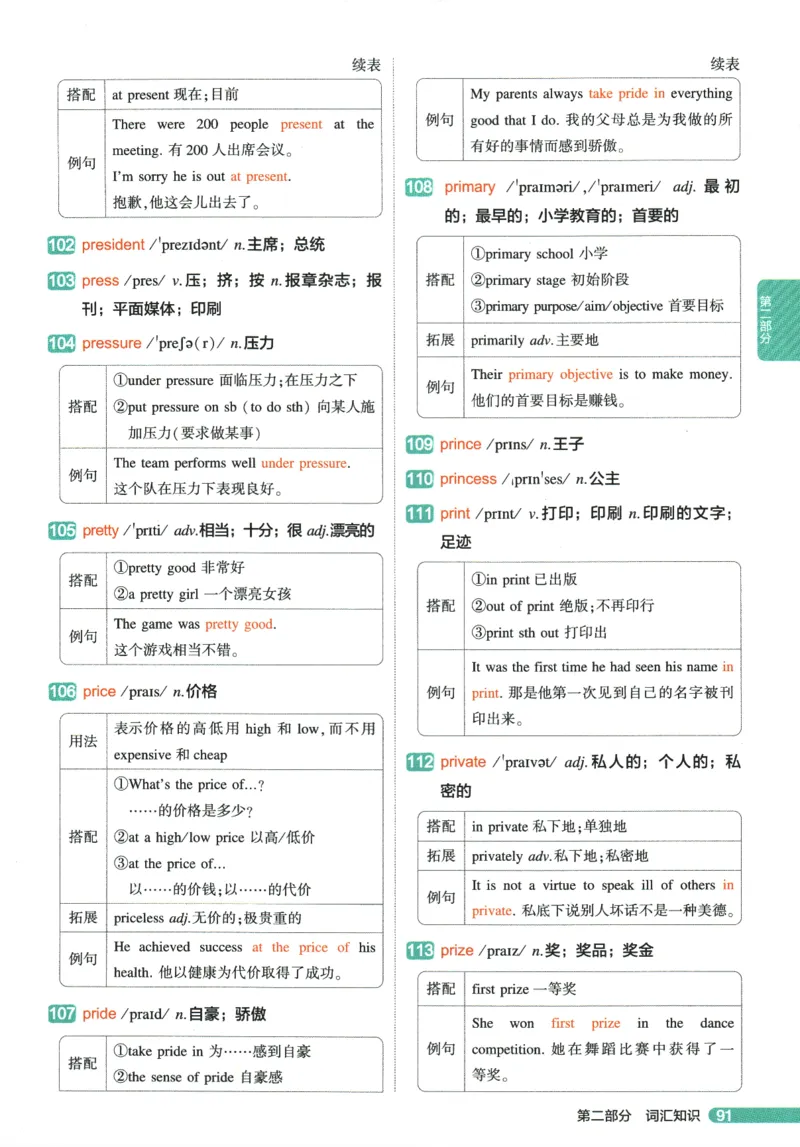 2026版53初中知识清单-英语