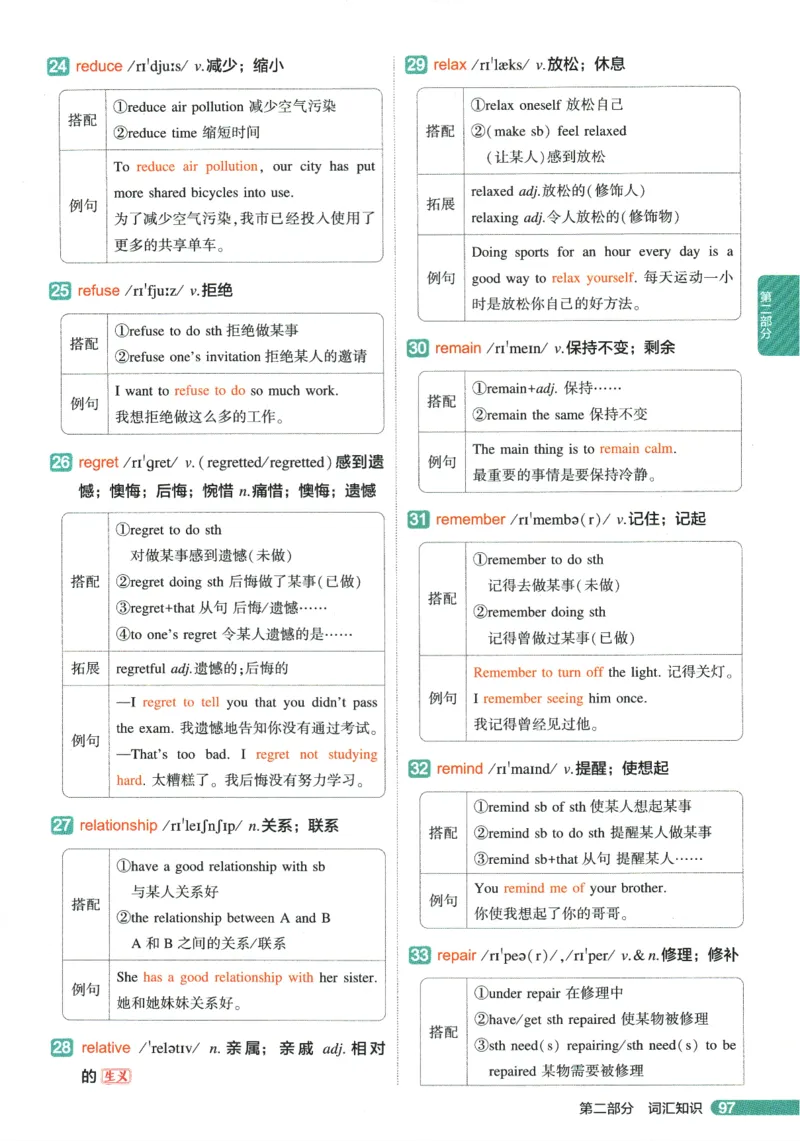 2026版53初中知识清单-英语