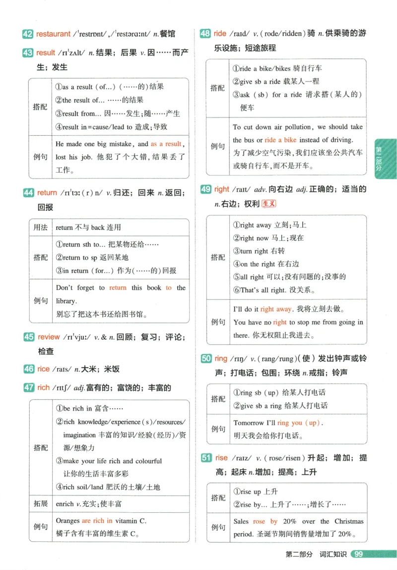 2026版53初中知识清单-英语