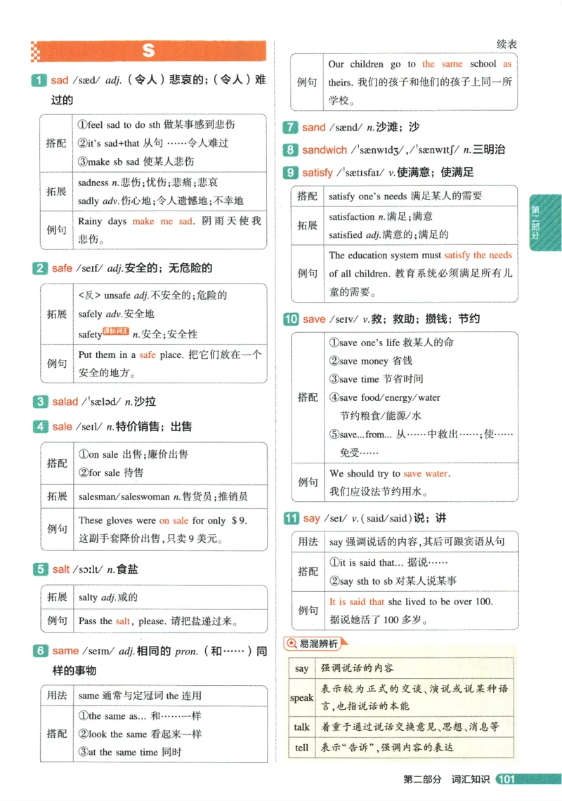 2026版53初中知识清单-英语