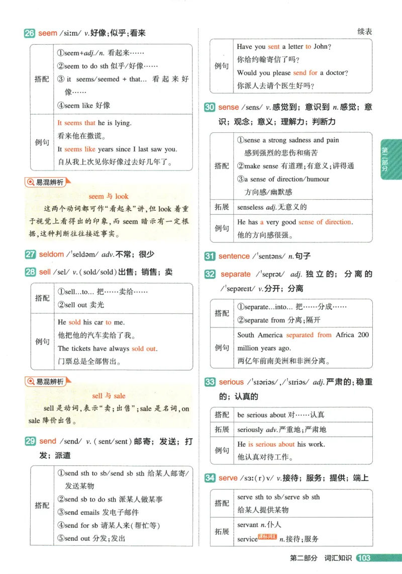 2026版53初中知识清单-英语