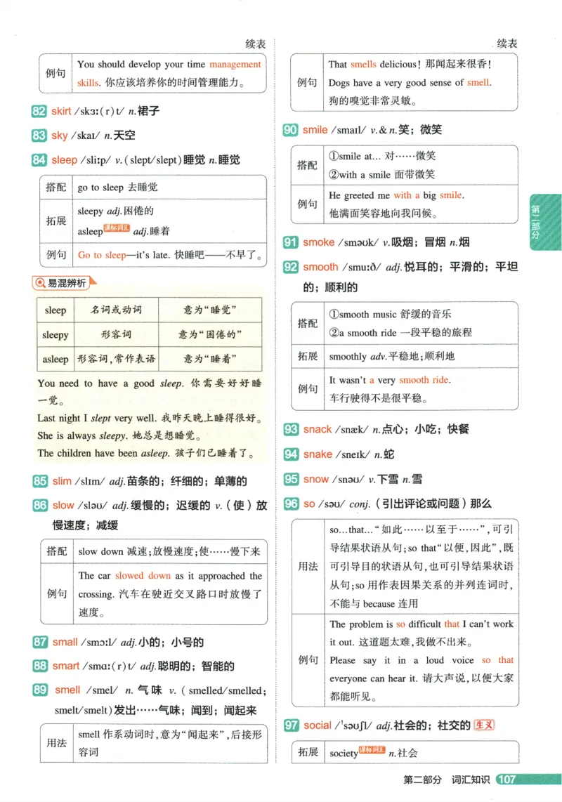 2026版53初中知识清单-英语