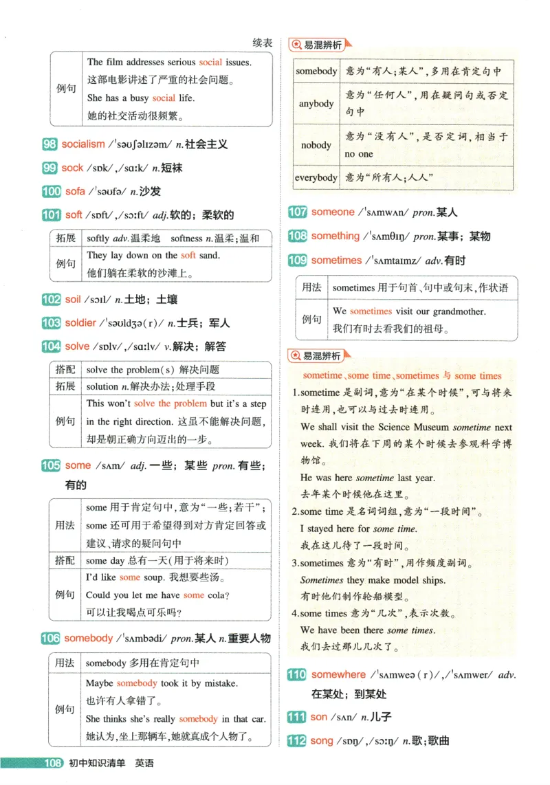 2026版53初中知识清单-英语