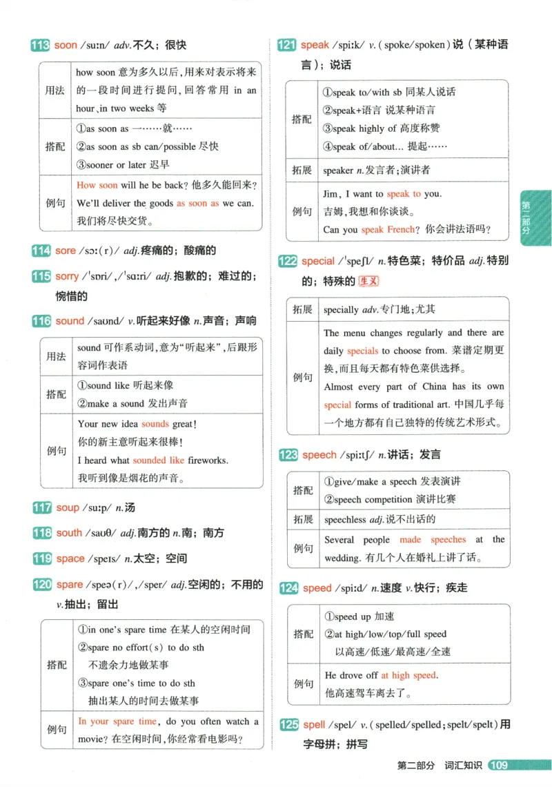 2026版53初中知识清单-英语