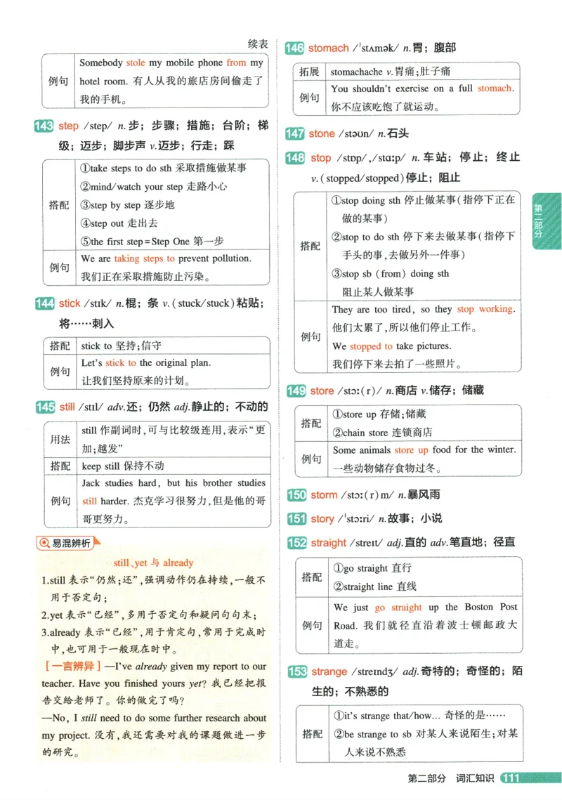 2026版53初中知识清单-英语