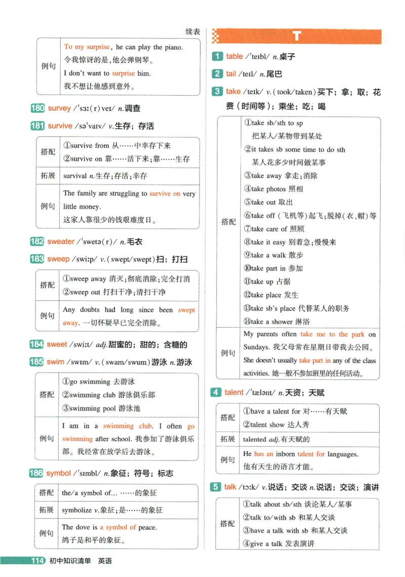 2026版53初中知识清单-英语