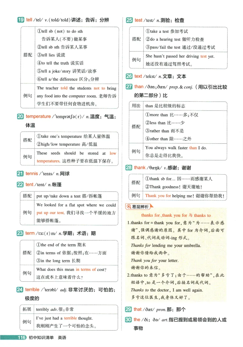 2026版53初中知识清单-英语