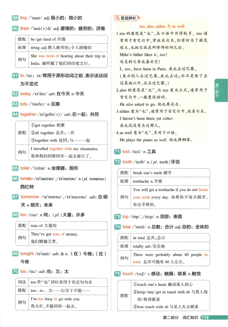 2026版53初中知识清单-英语