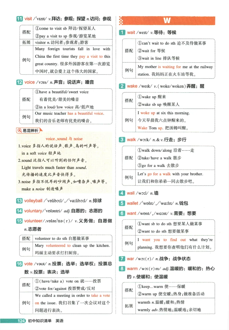 2026版53初中知识清单-英语
