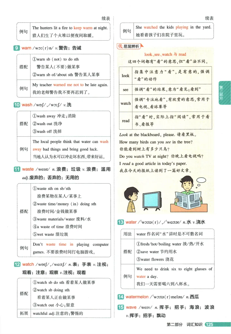 2026版53初中知识清单-英语