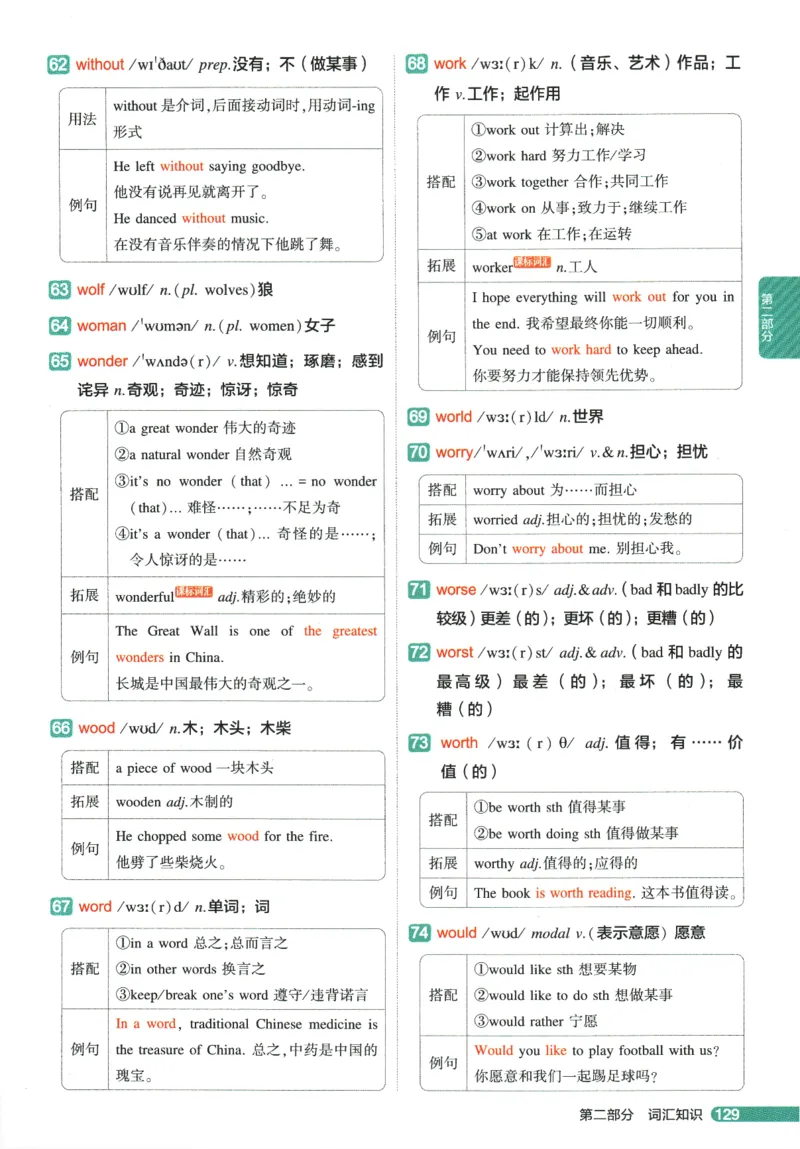 2026版53初中知识清单-英语