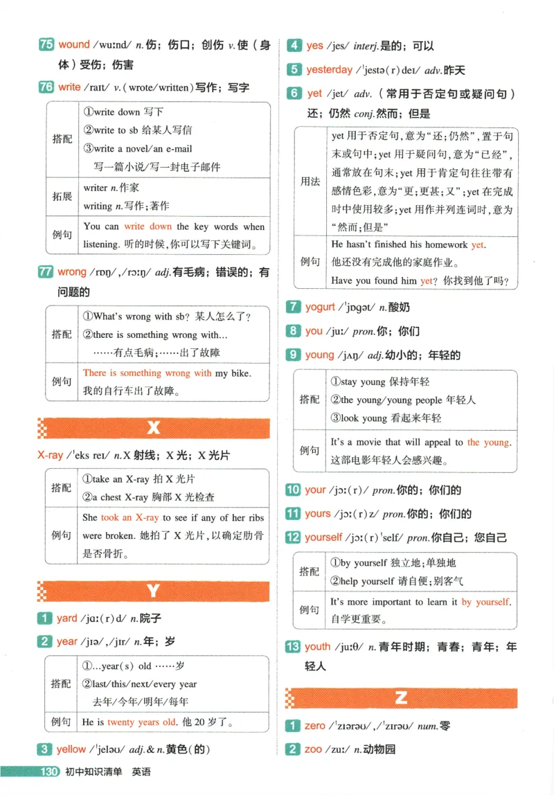 2026版53初中知识清单-英语