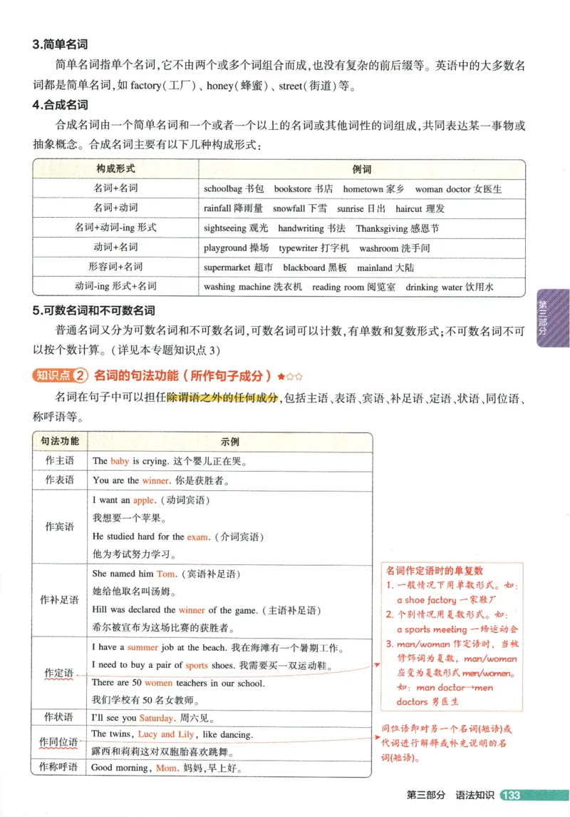 2026版53初中知识清单-英语