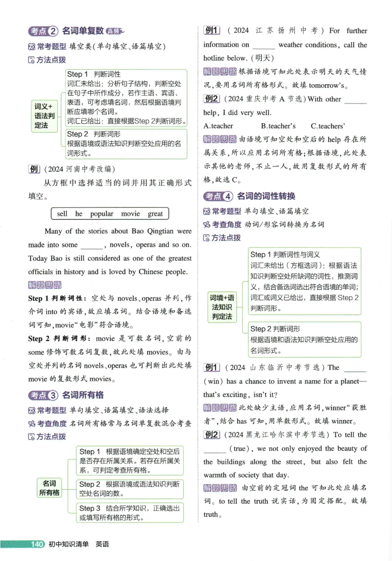 2026版53初中知识清单-英语