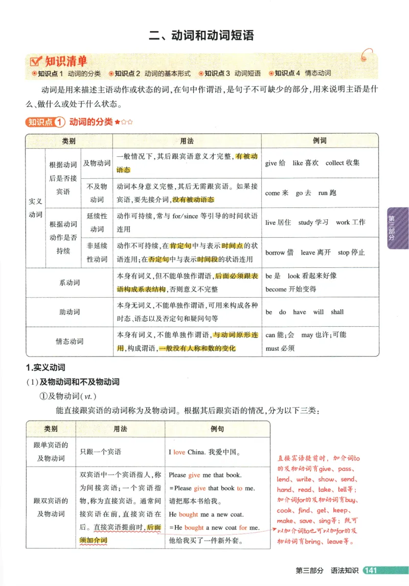2026版53初中知识清单-英语